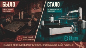 Автоматизированная линия для металлообработки: как сократить затраты на 30% и более