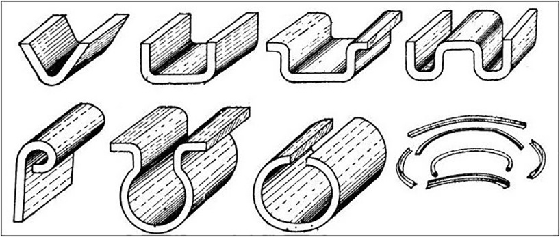 Тип гни. Дефекты штамповки листового металла. Операция гибка штамповка. Пресс формы штамповки тонколистового металла. Схемы штампов для листовой гибки металла.