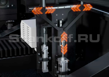 Активная поддержка труб с серводвигателем