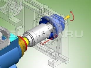 Люнетные системы для обработки с направляющей втулкой