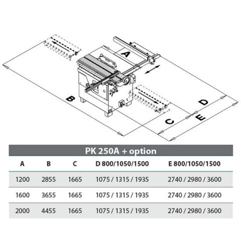Круглопильный форматно-раскроечный станок PK250A