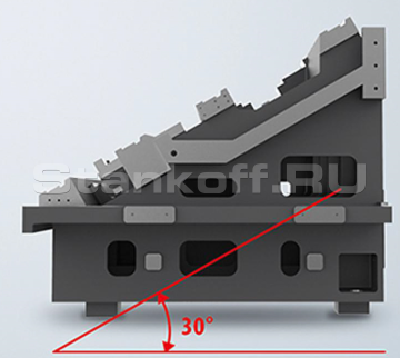 Цельнолитая станина 