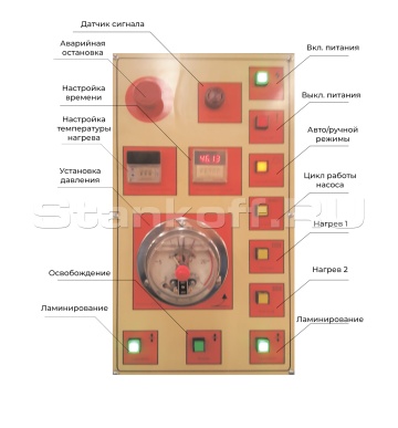 Пуль управления