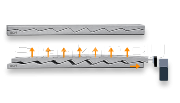 Компенсации прогиба стола