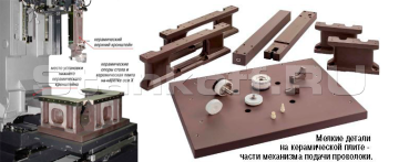 Рабочая зона