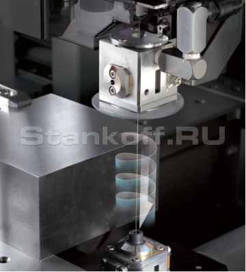 Механизм i-Groove