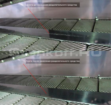 Нагревательная плита 