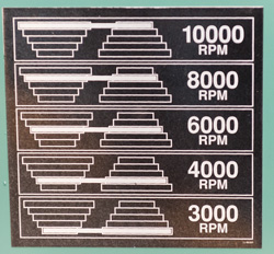 изменение скорости вращения шпинделя  