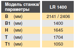 шредер для измельчения древесных отходов lr1400