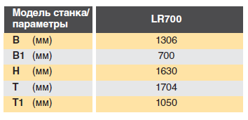 шредер для измельчения древесных отходов lr700