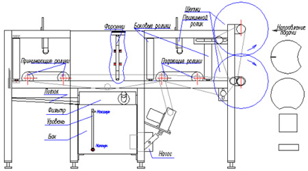 uap-280-uap-280n-uap-280m_0.jpg