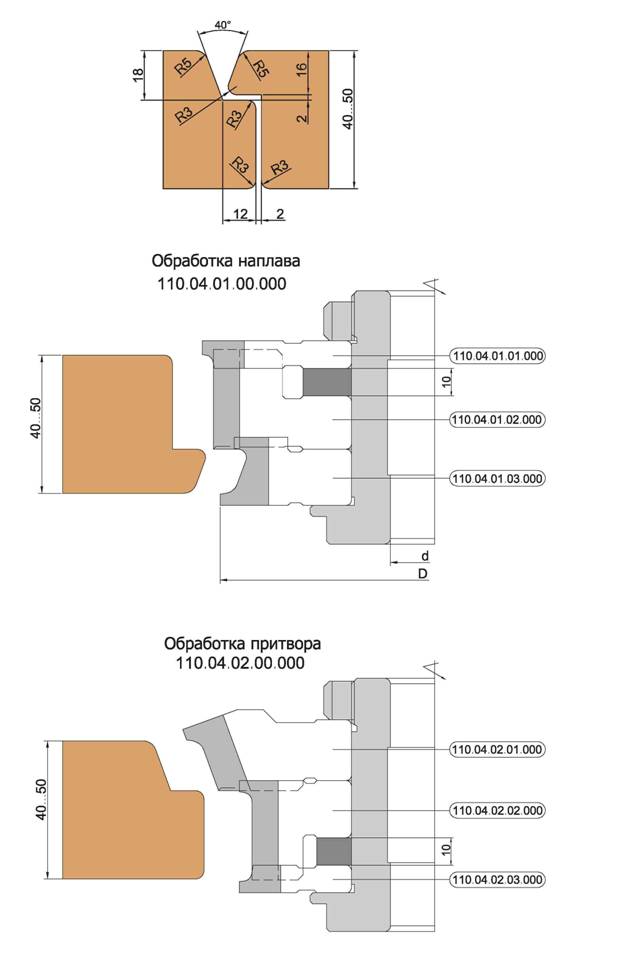 komplekt-frez-s-mehanicheskim-krepleniem-tverdosplavnyih-nozhey-dlya-obrabotki-pritvora-i-naplava-dvernogo-polotna_0.jpg