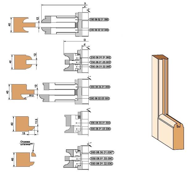 komplekt-frez-s-mehanicheskim-krepleniem-nozhey-iz-byistrorezhuschey-instrumentalnoy-stali-dlya-obvyazki-i-shipa-dverey_0.jpg