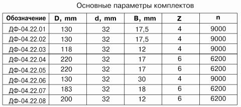 komplekt-frez-dlya-izgotovleniya-arochnyih-dverey-s-ostekleniem-s-termoshvom-df-0422b_1.jpg
