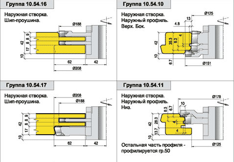 Оконные комплекты