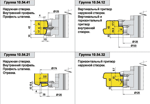 Оконные комплекты