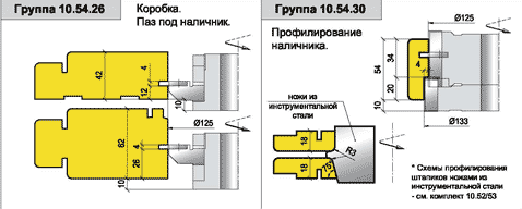 Оконные комплекты