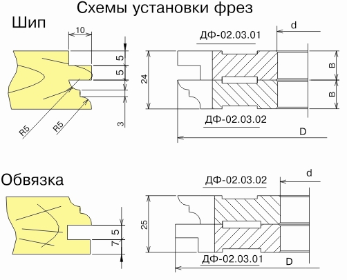 komplekt-frez-dlya-izgotovleniya-mebelnyih-fasadov-df-0203_0.jpg