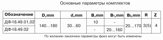 frezyi-dlya-obrabotki-brusa-df-1849_0.jpg