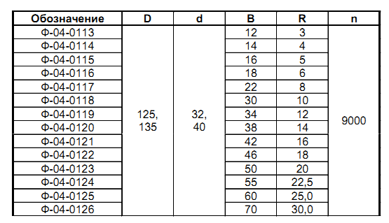 frezyi-dlya-obrabotki-radiusov-f-04_1.png