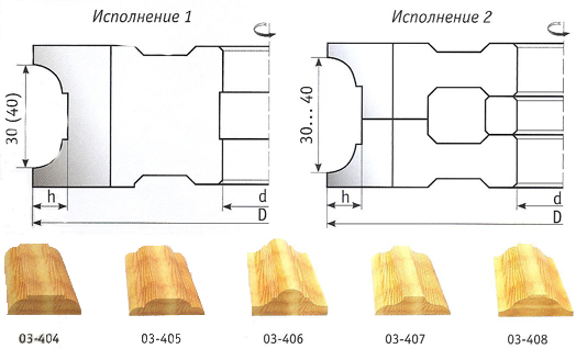 frezyi-fasonnyie-dlya-izgotovleniya-pritvornoy-planki_0.jpg