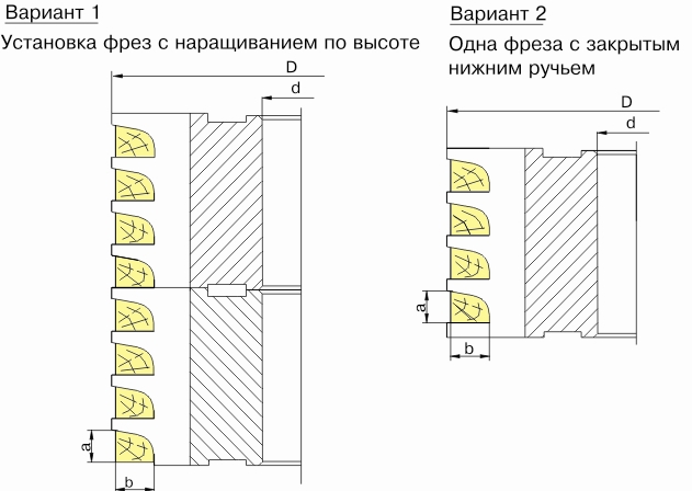 komplekt-frez-dlya-izgotovleniya-okonnogo-shtapika-df-010601_0.jpg