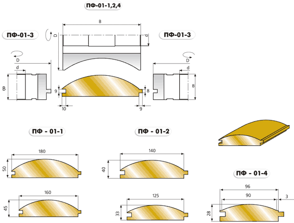 ПФ-01 комплект фрез для изготовления обшивочной доски (block-house)