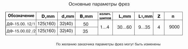 frezyi-dlya-obrabotki-makroshipov-dlya-sraschivaniya-drevesinyi-df-150012_1.jpg