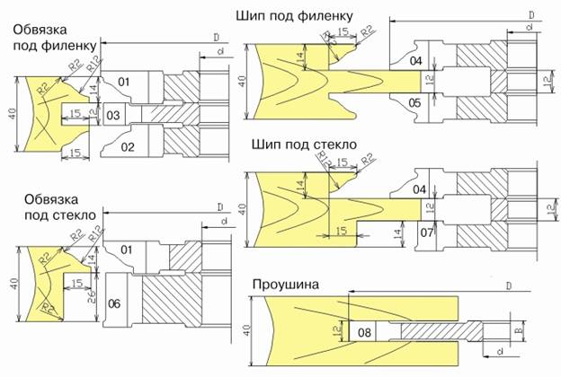 komplekt-frez-dlya-izgotovleniya-dverey-s-ostekleniem-s-termoshvom-df-0444_0.jpg