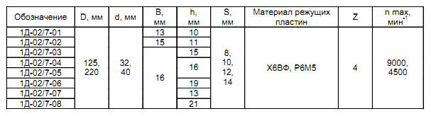frezyi-dlya-obvyazki-1d-027_3.png
