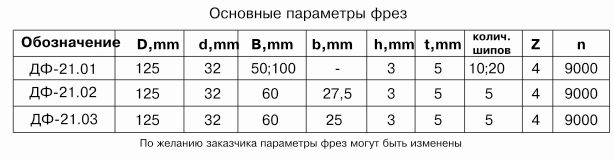 frezyi-sbornyie-dlya-obrabotki-mikroshipov-dlya-sraschivaniya-drevesinyi-df-2101-df-2102-df-2103_0.jpg