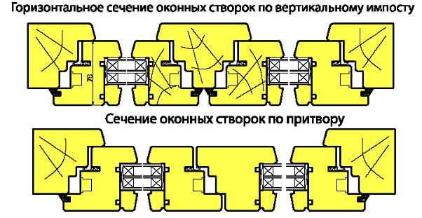 okno-so-steklopaketom-df-03116-evrookno-brus-78x80mm_1.png