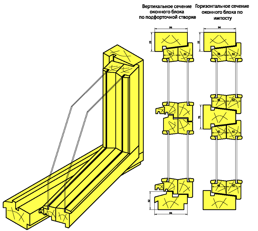 komplekt-frez-dlya-izgotovleniya-okon-s-dvoynyim-ostekleniem-tip-os-po-gost-11214-86-df-03111_0.png