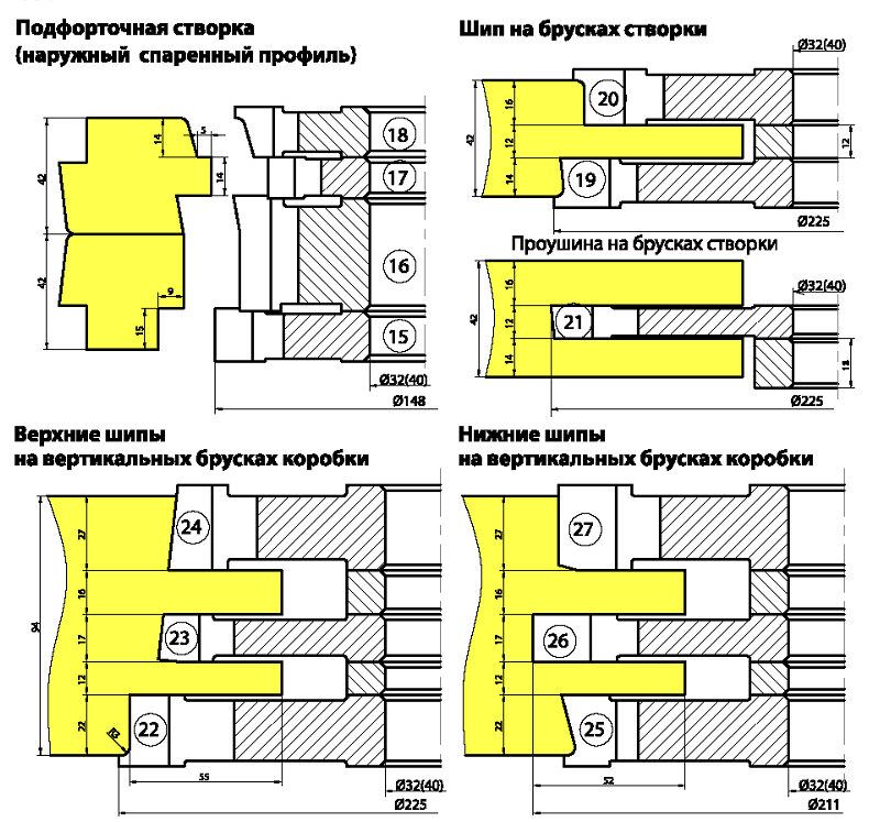 komplekt-frez-dlya-izgotovleniya-okon-s-dvoynyim-ostekleniem-tip-os-po-gost-11214-86-df-03111_3.png