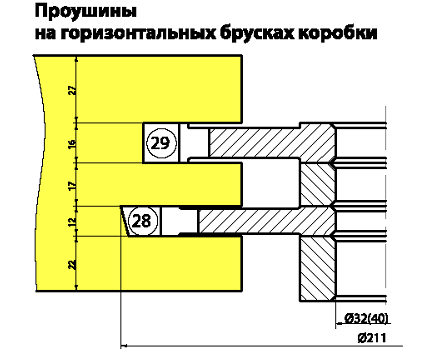 komplekt-frez-dlya-izgotovleniya-okon-s-dvoynyim-ostekleniem-tip-os-po-gost-11214-86-df-03111_4.png