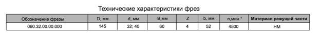 freza-s-mehanicheskim-krepleniem-nozhey-s-podkladkami-dlya-izgotovleniya-pogonazhnyih-izdeliy-iz-mdf_1.jpg