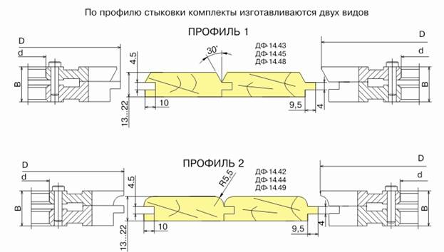 komplekt-frez-dlya-izgotovleniya-obshivochnoy-doski-vagonki-df-144243-df-144445-df-144849_0.jpg