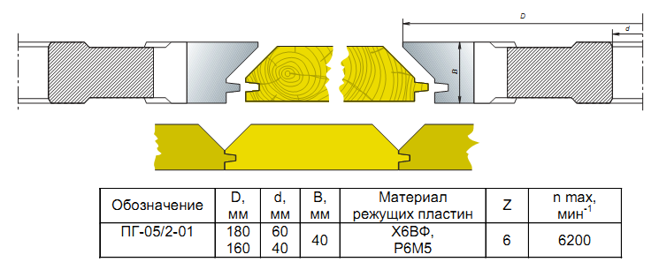 frezyi-dlya-proizvodstva-evrobrusa-pg-05_0.png