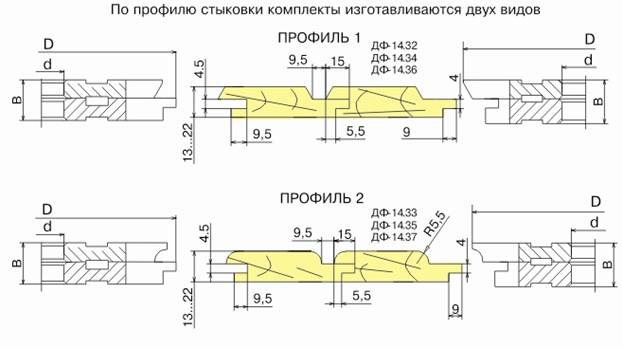 komplekt-frez-dlya-izgotovleniya-obshivochnoy-doski-vagonki-df-143233-df-143435-df-143637_0.jpg