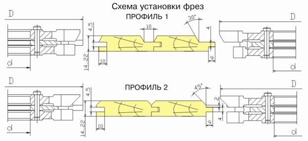 obshivochnoy-doski-vagonki-komplekt-frez-dlya-izgotovleniya-df-1450-df-1453-df-1454-df-1456-df-1483_0.jpg