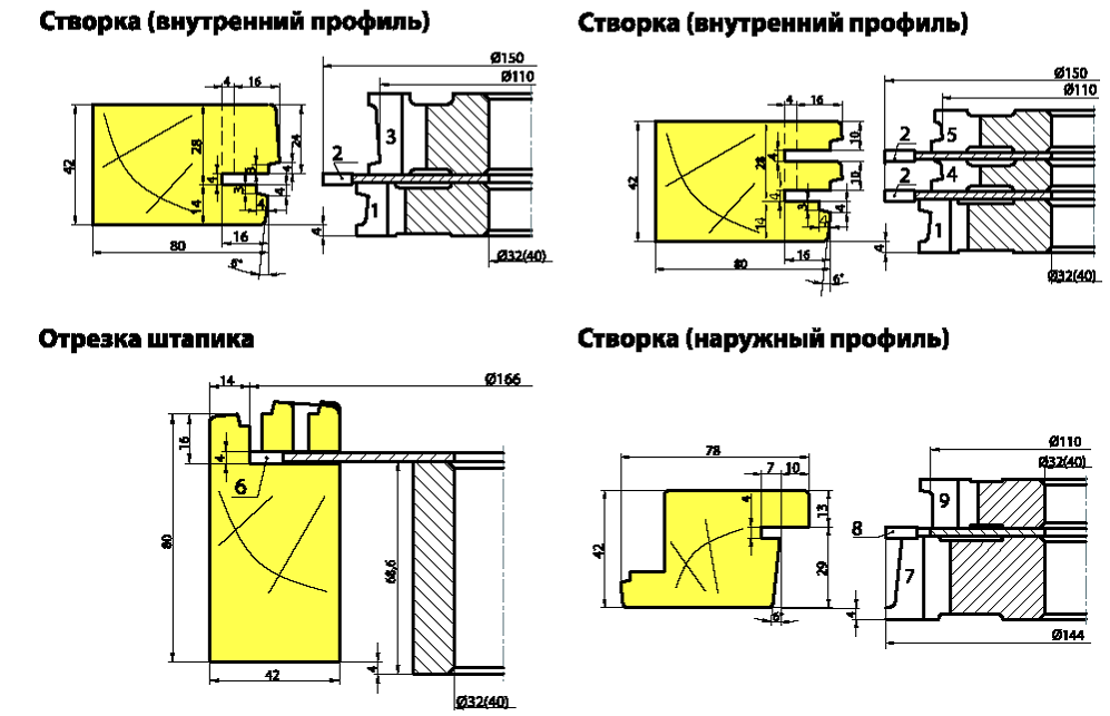 okna-s-dvoynyim-troynyim-i-chetvernyim-ostekleniem-df-03122_1.png