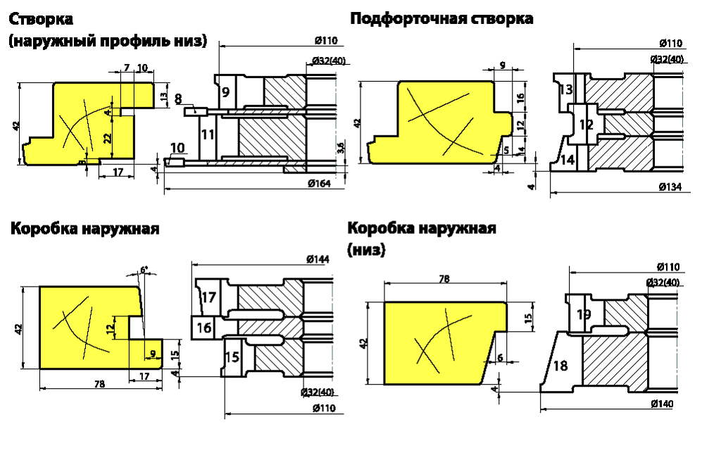 okna-s-dvoynyim-troynyim-i-chetvernyim-ostekleniem-df-03122_2.png