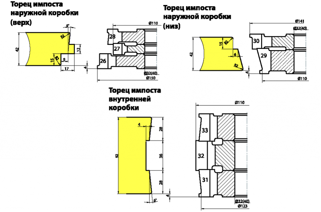 okna-s-dvoynyim-troynyim-i-chetvernyim-ostekleniem-df-03122_4.png