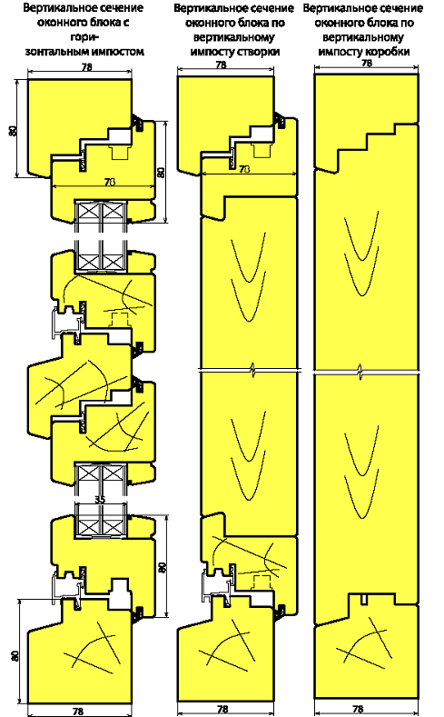 okno-so-steklopaketom-df-03114-evrookno-brus-78x80mm_0.png