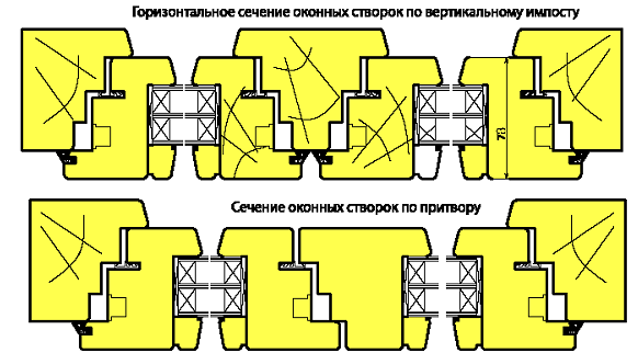 okno-so-steklopaketom-df-03114-evrookno-brus-78x80mm_1.png