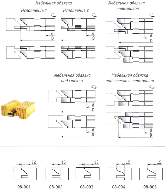 komplekt-frez-dlya-izgotovleniya-mebelnoy-obvyazki_0.jpg