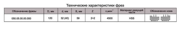 freza-s-mehanicheskim-krepleniem-nozhey-dlya-sraschivaniya-drevesinyi-po-dline_1.jpg