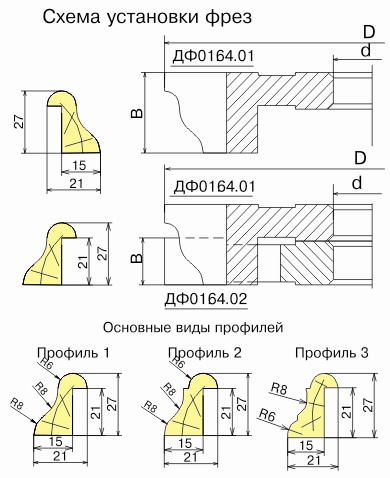 komplekt-frez-dlya-izgotovleniya-dvernogo-shtapika-df-0164_0.jpg