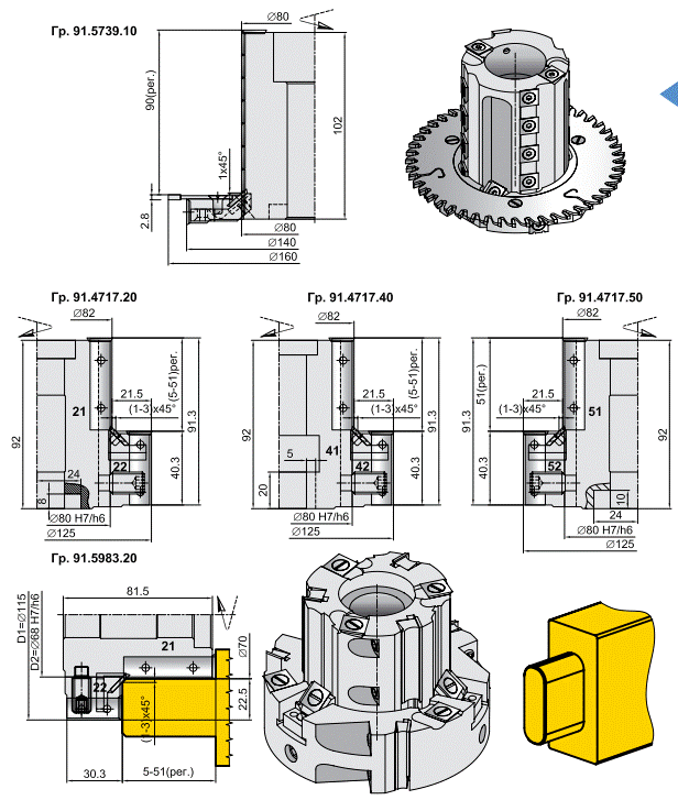 Специализированный инструмент