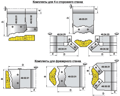 Инструмент для деревянного строительства